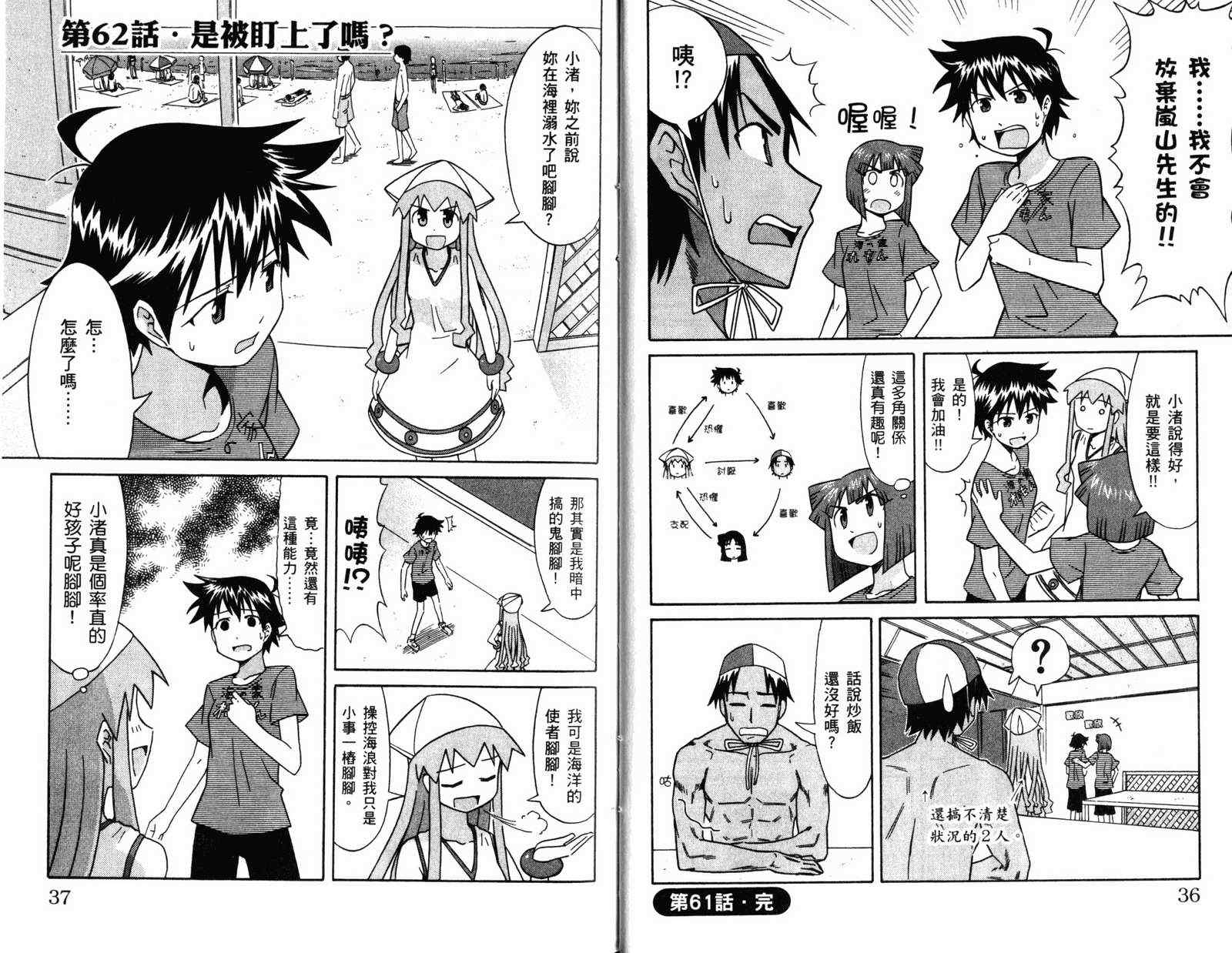 第 21 页