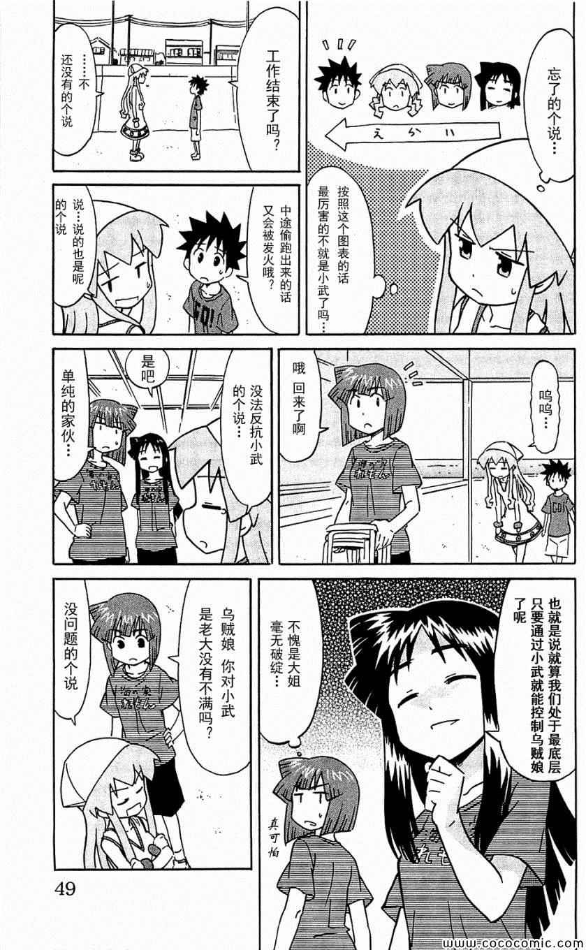 第 53 页