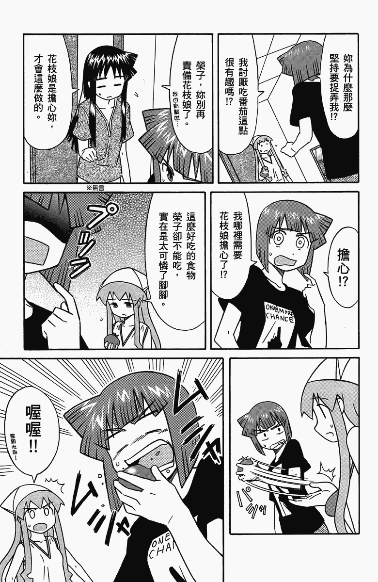 第 112 页