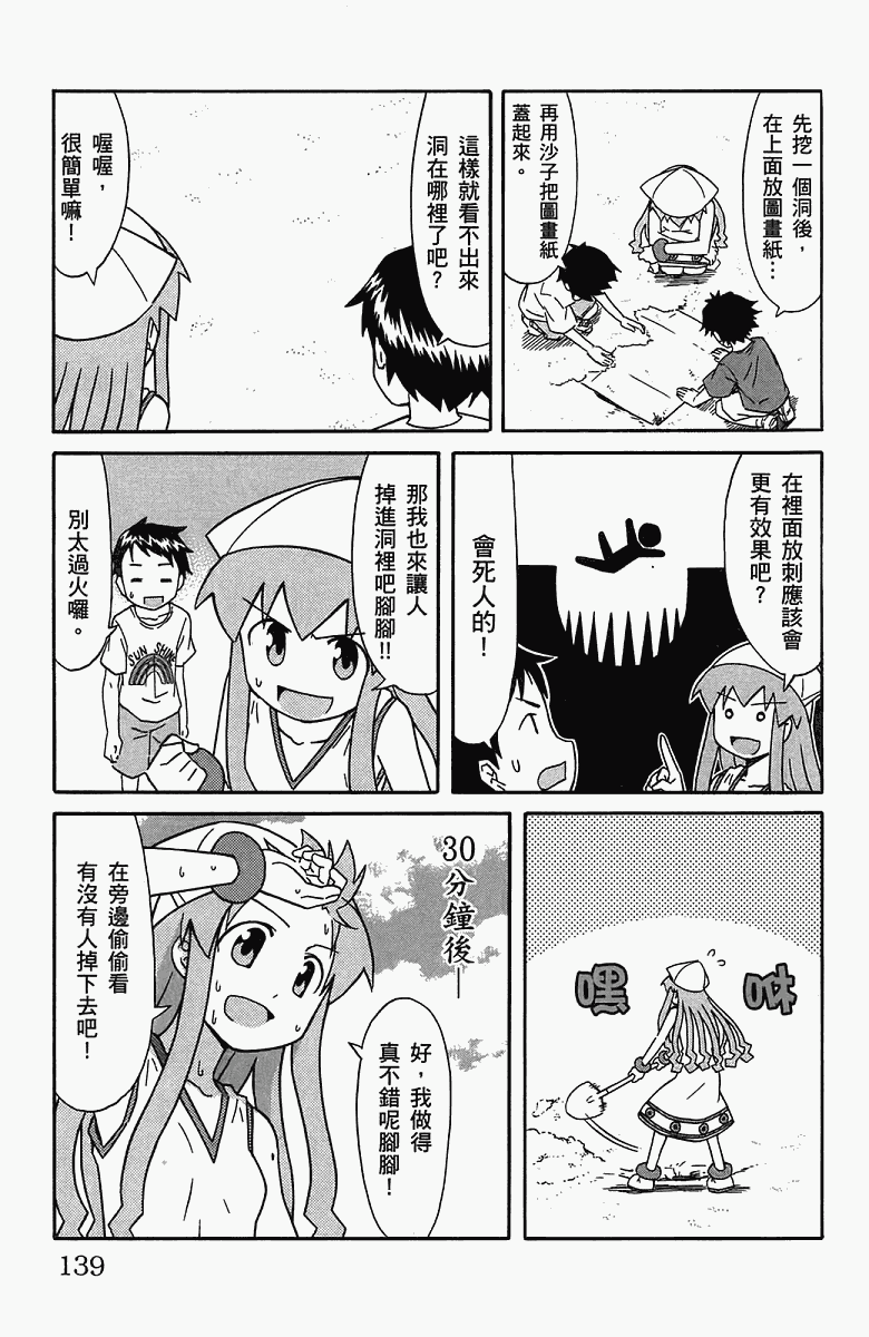 第 142 页