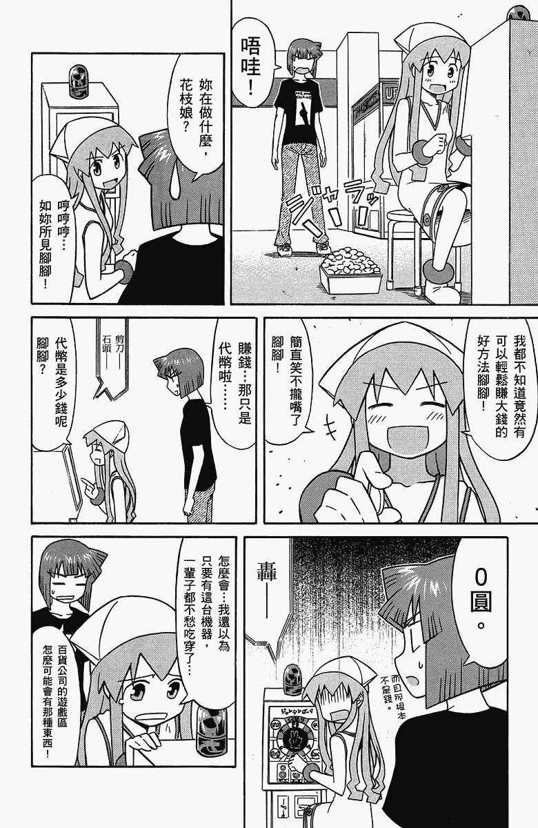 第 77 页