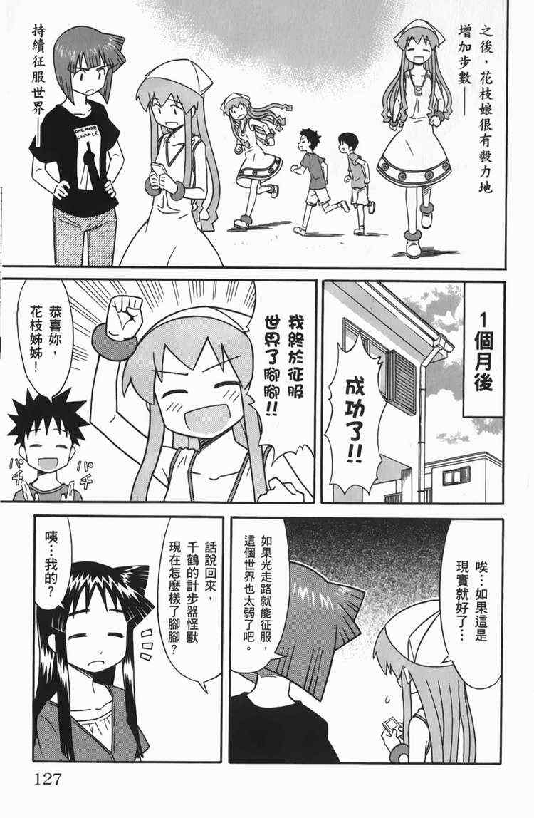 第 129 页