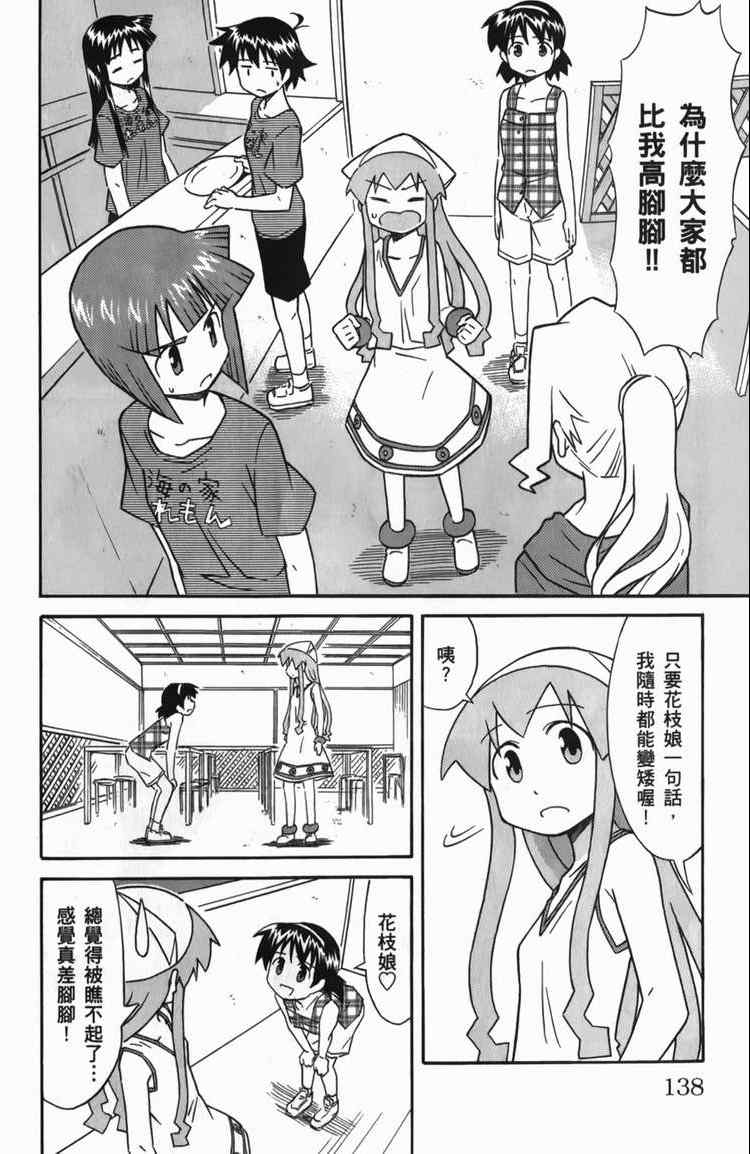 第 140 页