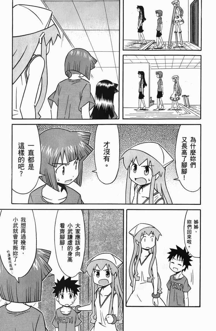 第 143 页