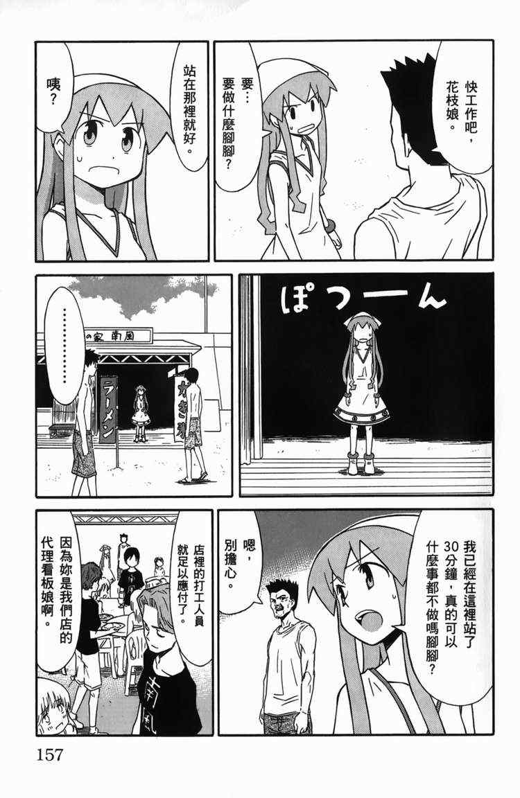 第 159 页