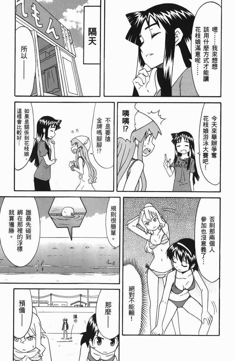 第 77 页