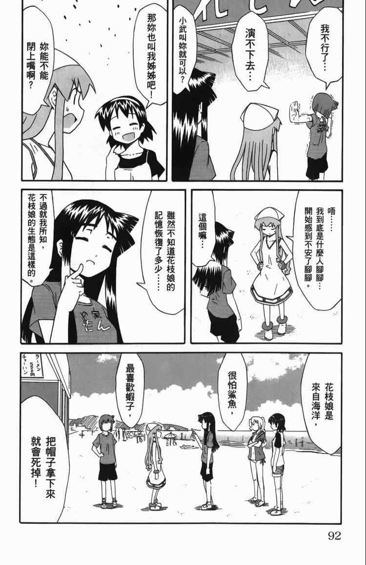 第 94 页