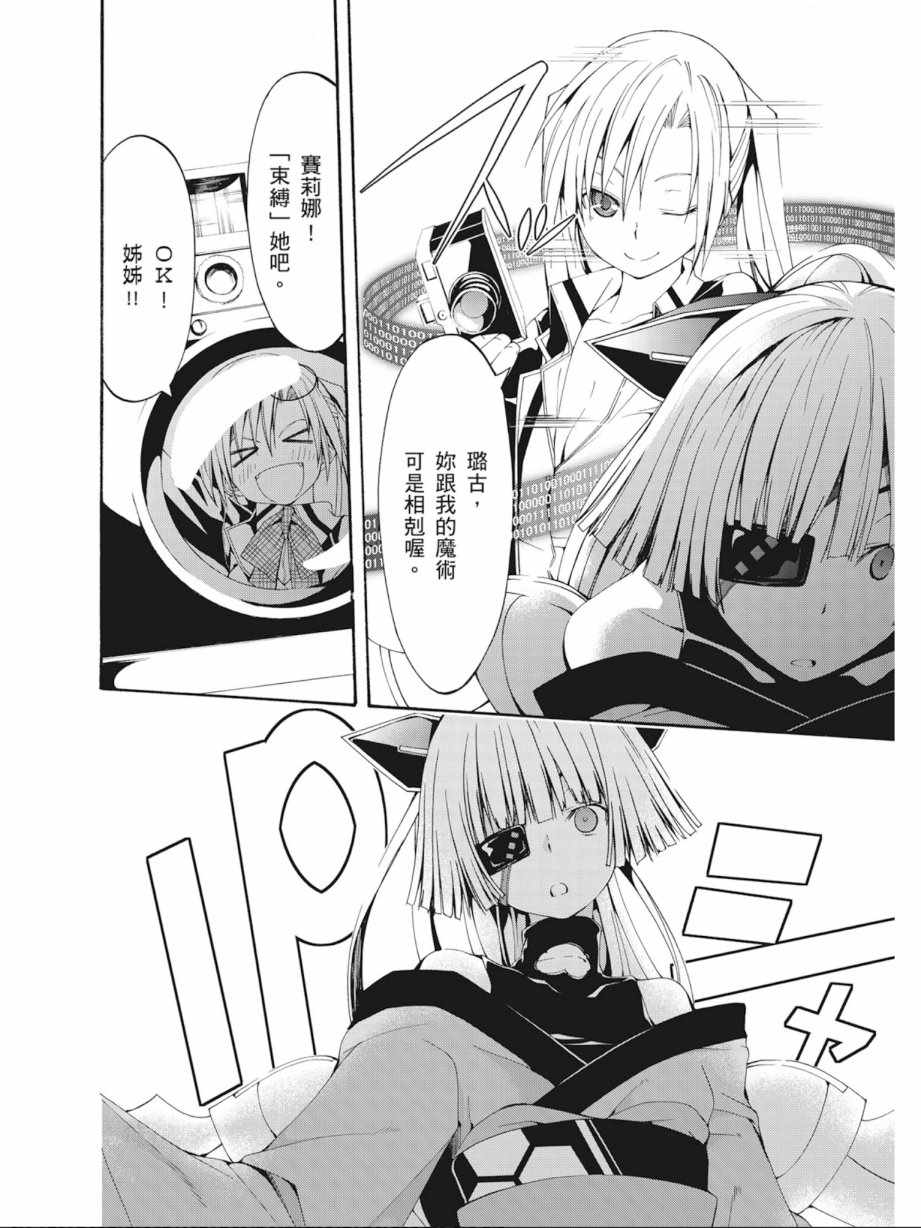 第 142 页
