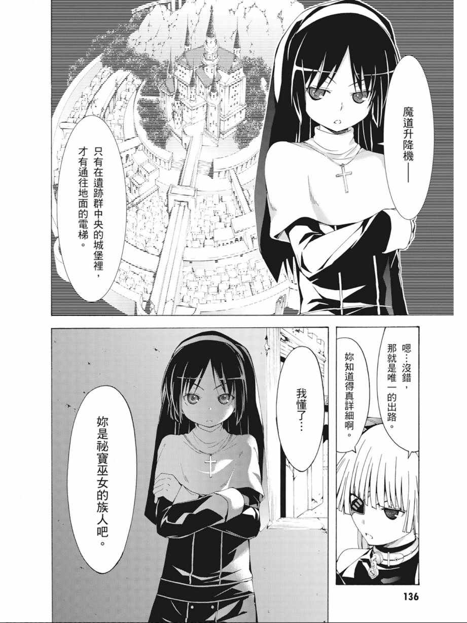 第 138 页
