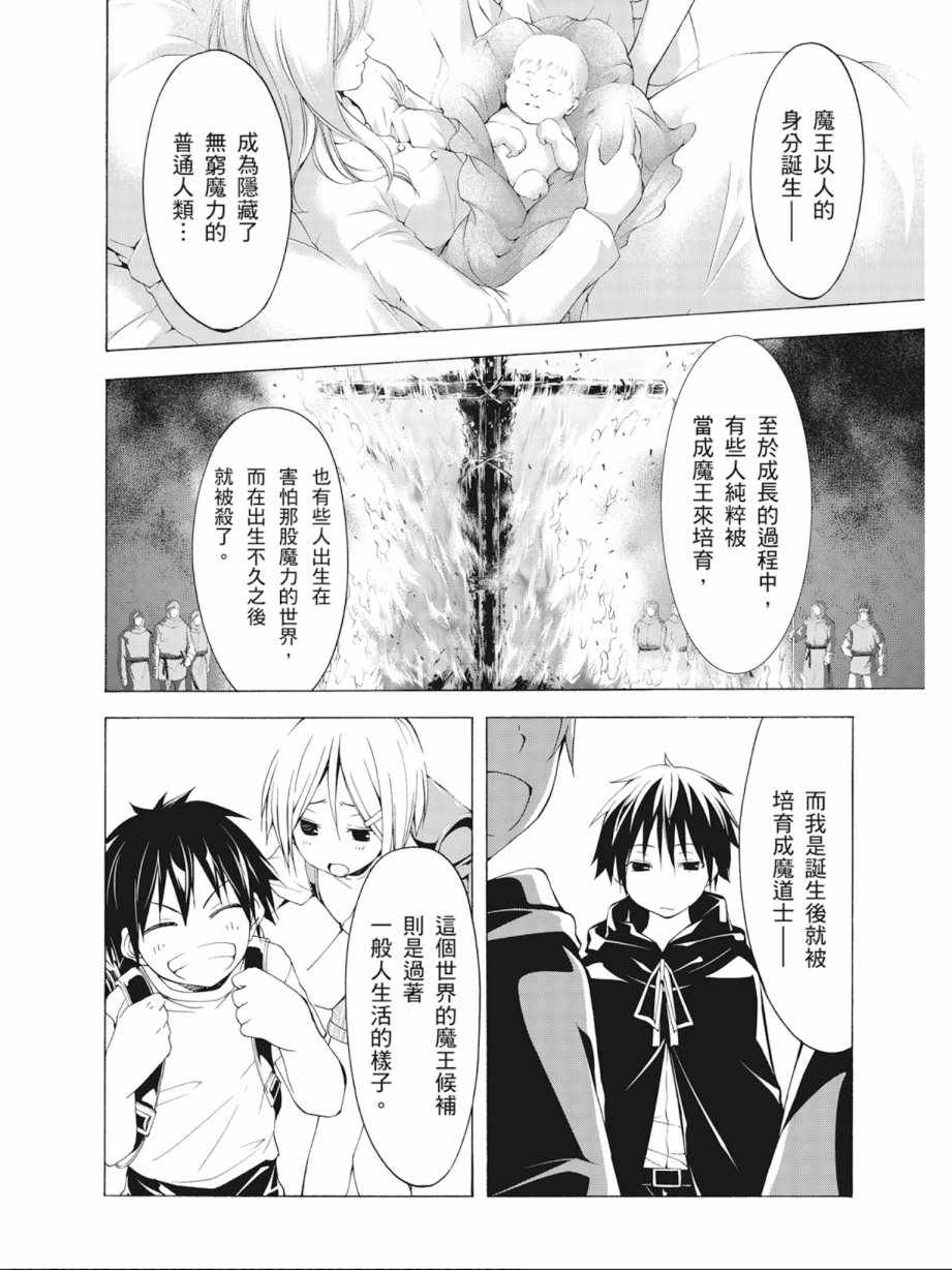 第 146 页