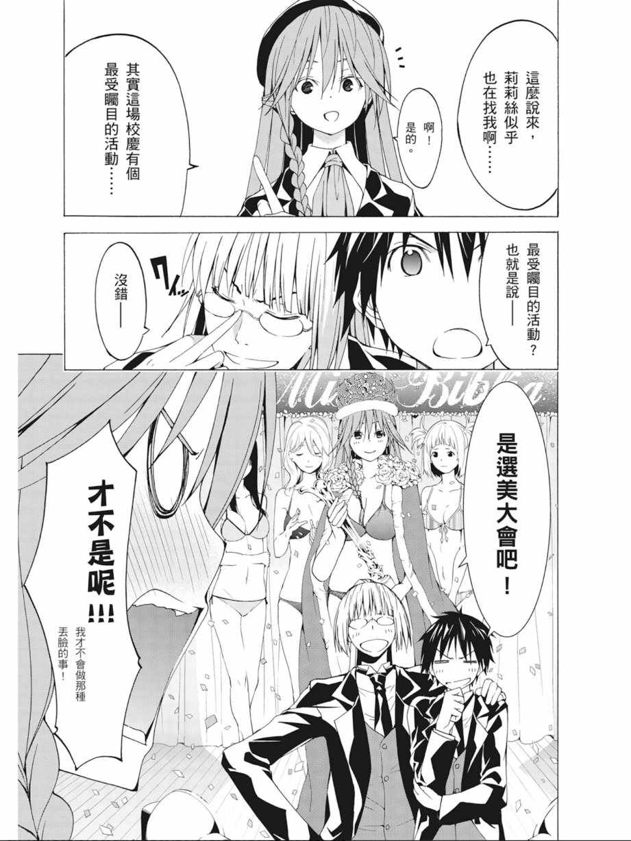第 133 页