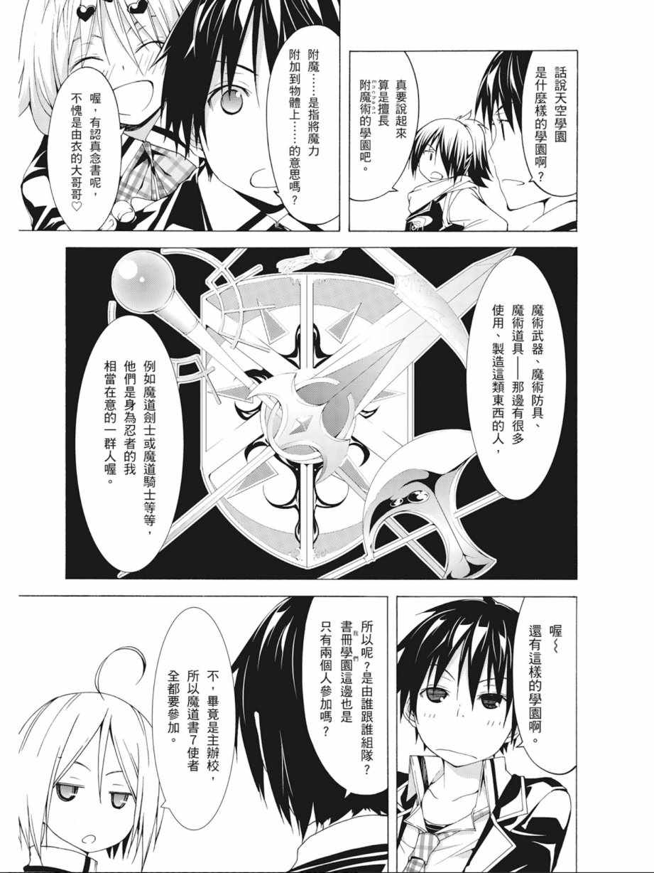 第 145 页