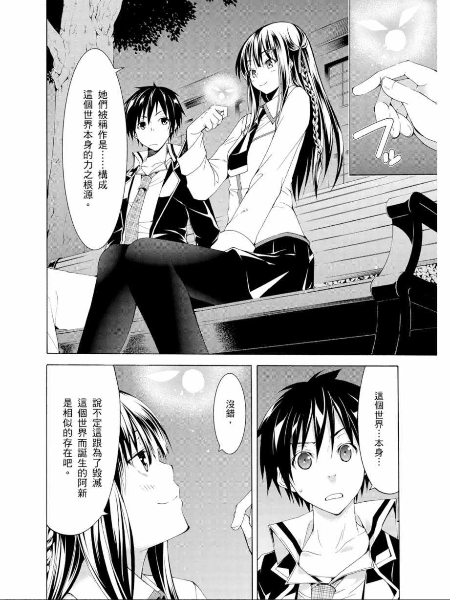 第 56 页