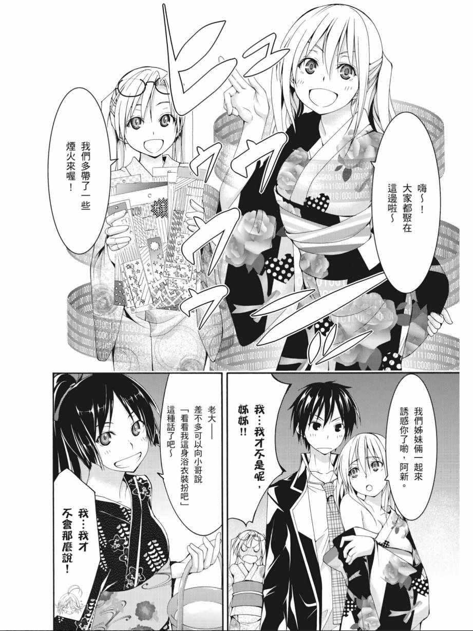 第 36 页