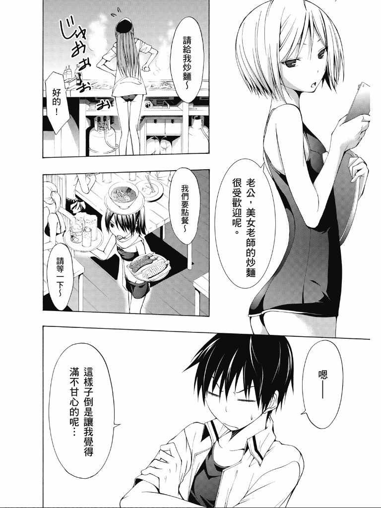 第 68 页