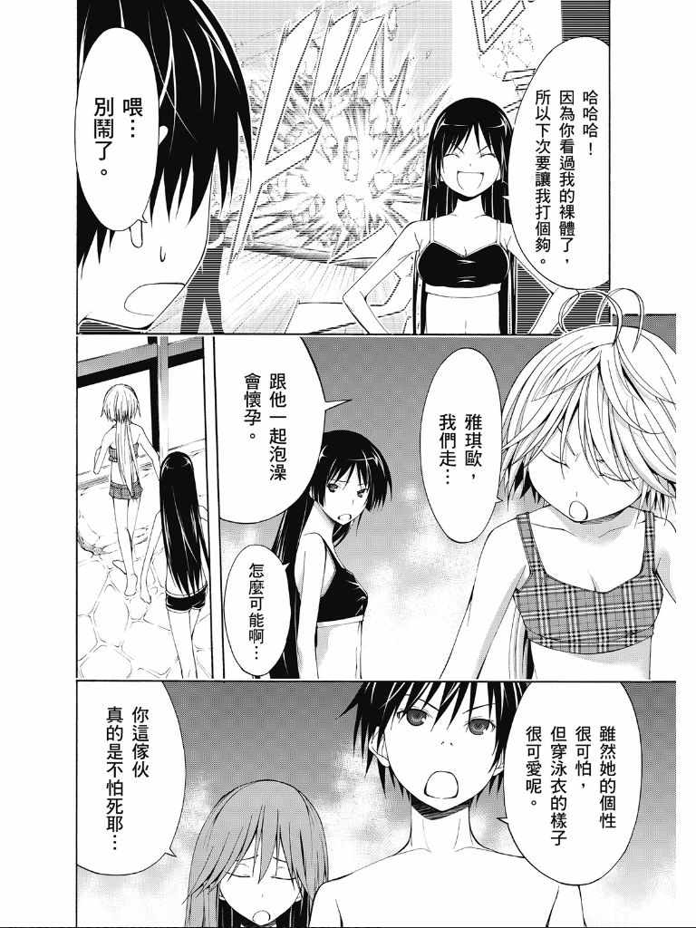 第 84 页