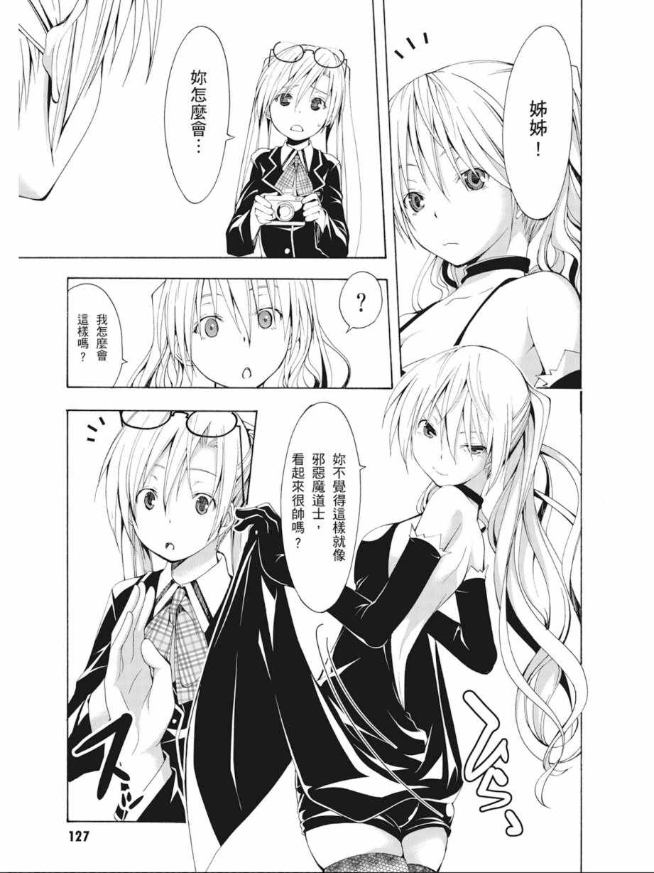第 129 页