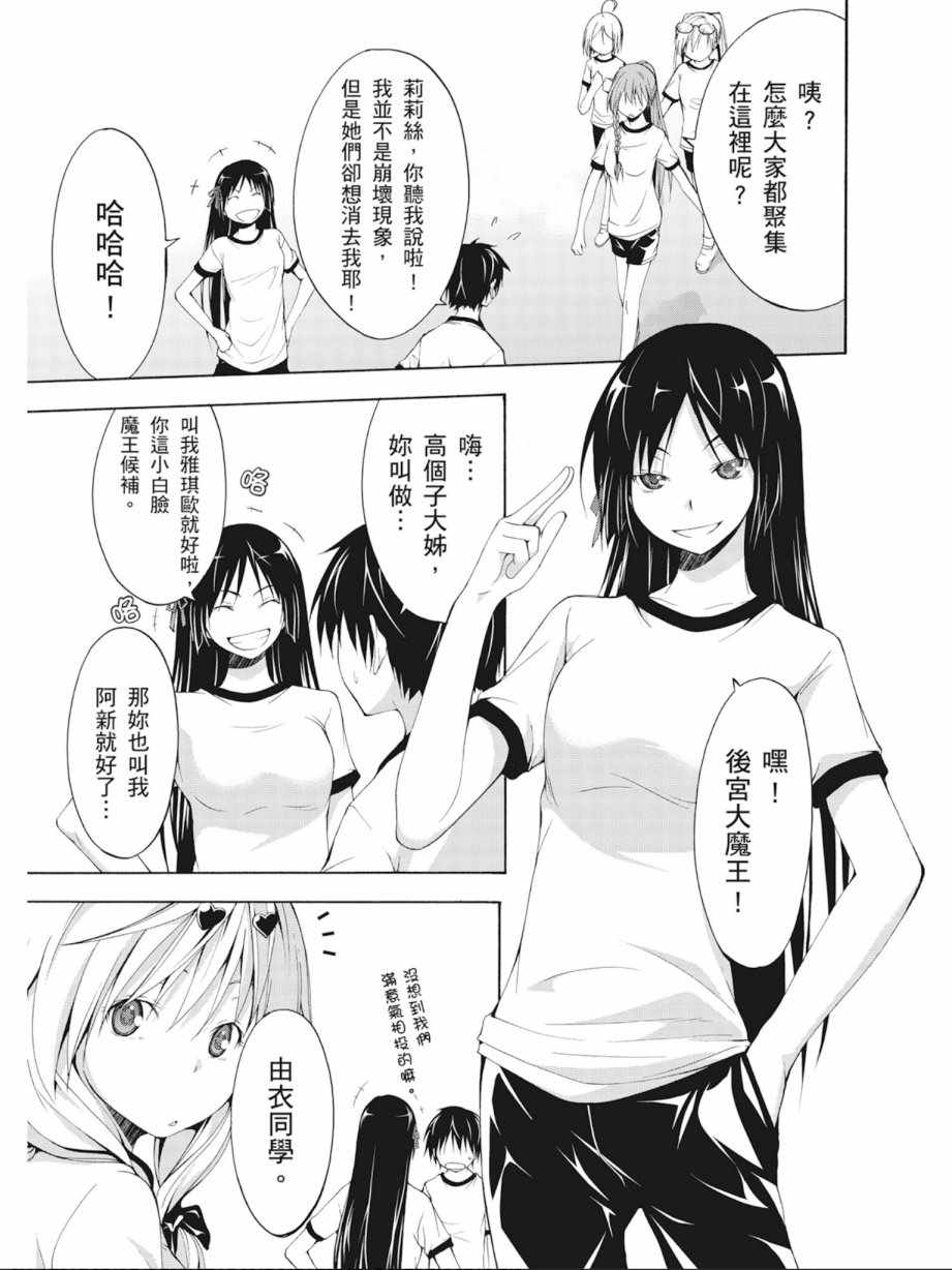 第 53 页