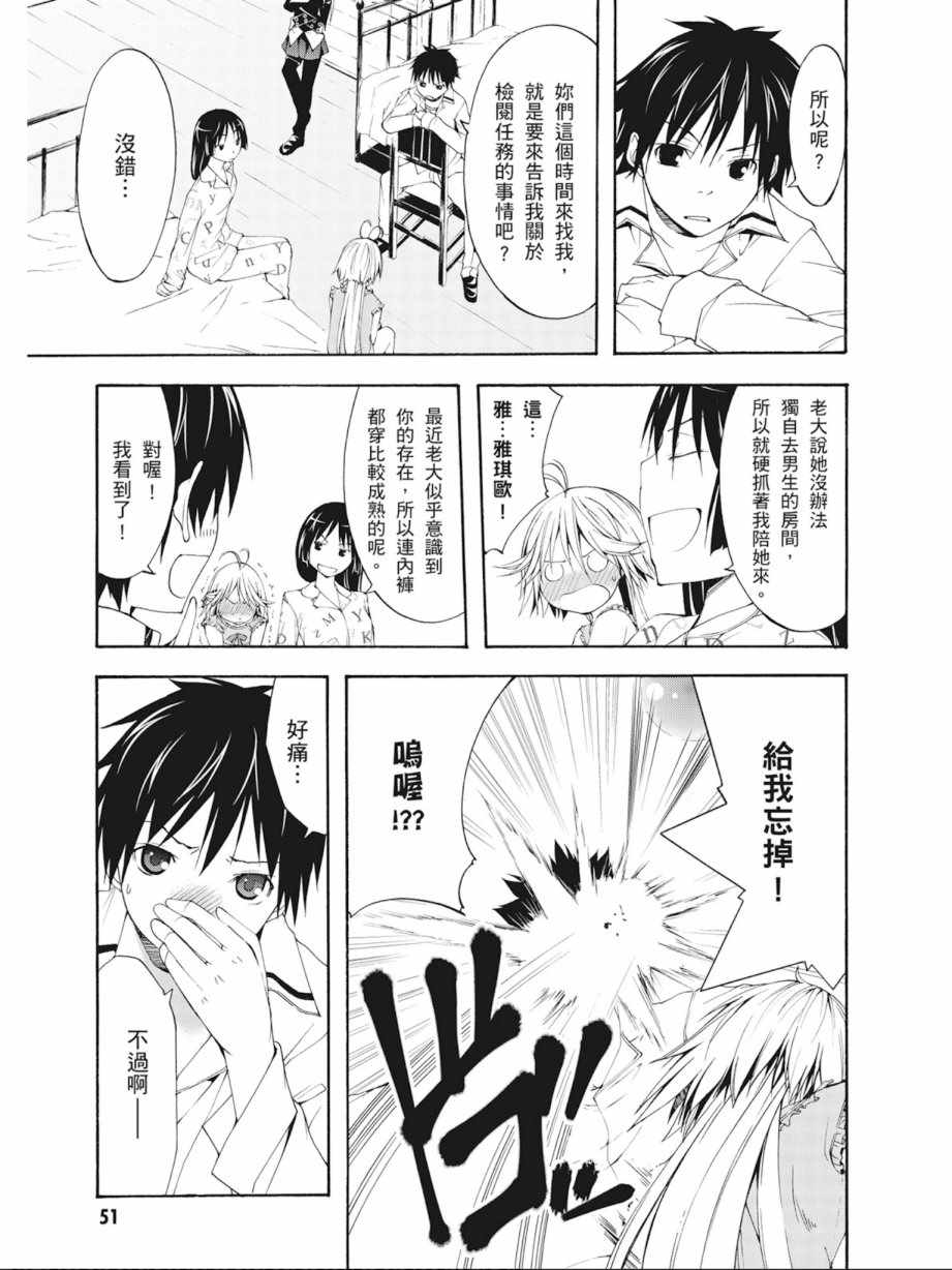 第 53 页