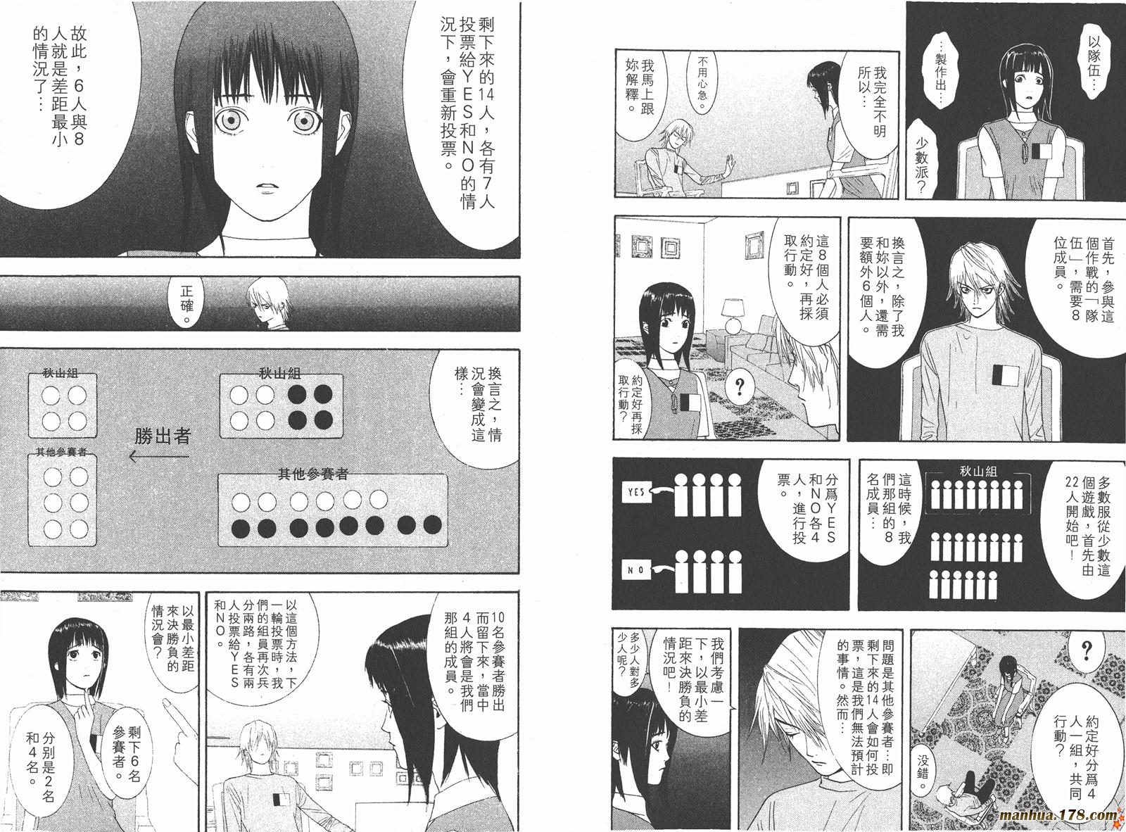 第 31 页