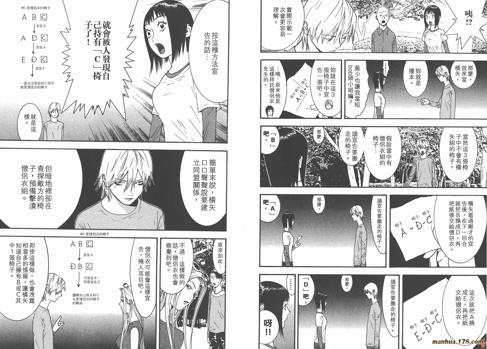第 100 页