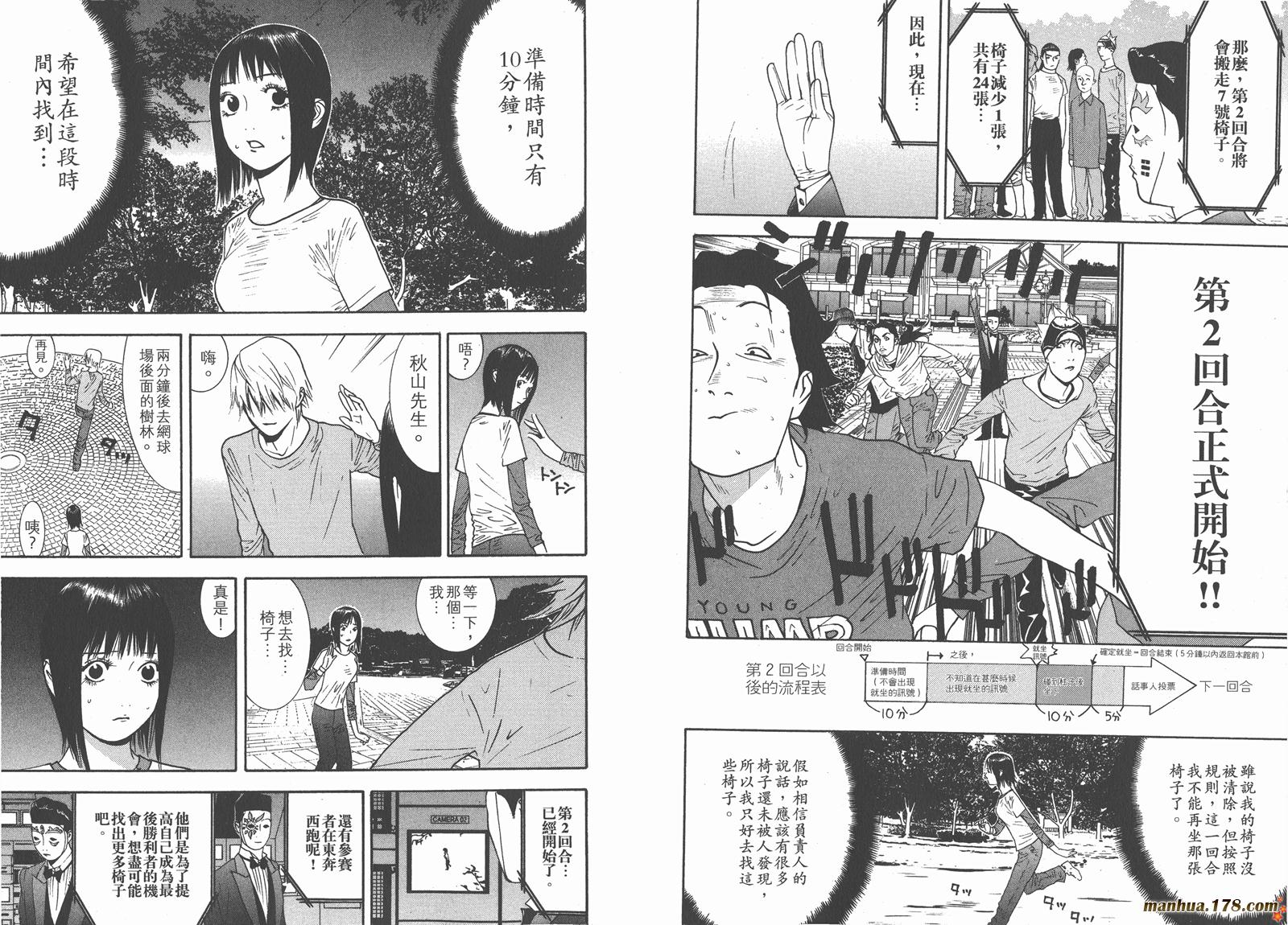 第 42 页