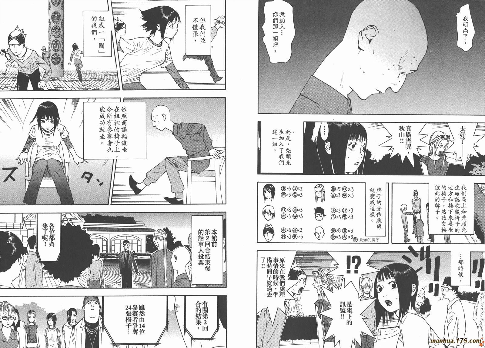 第 55 页
