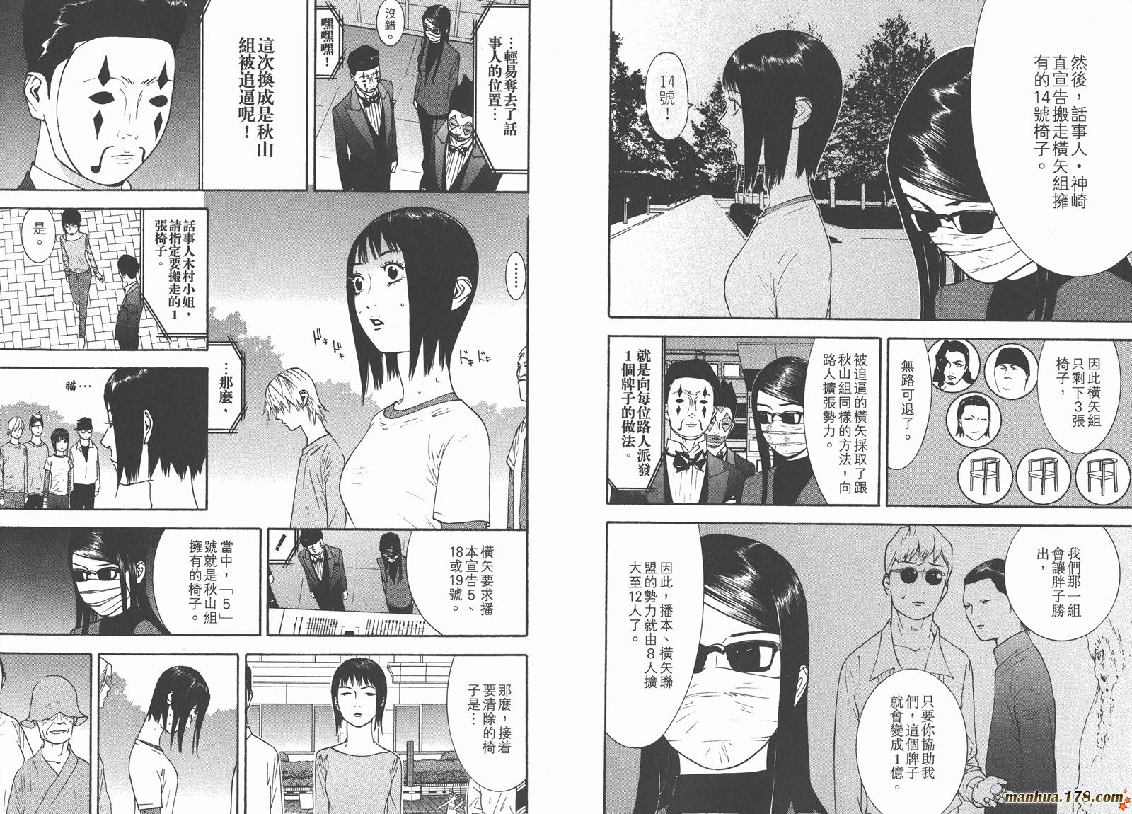 第 77 页