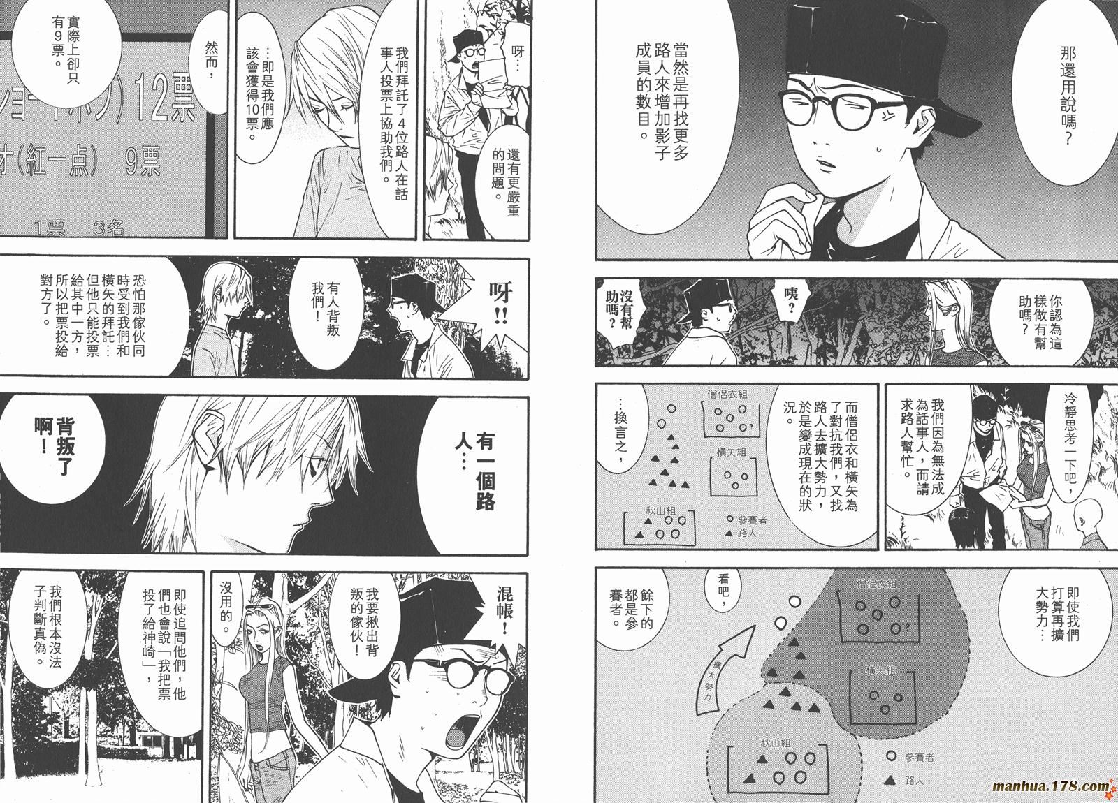 第 79 页