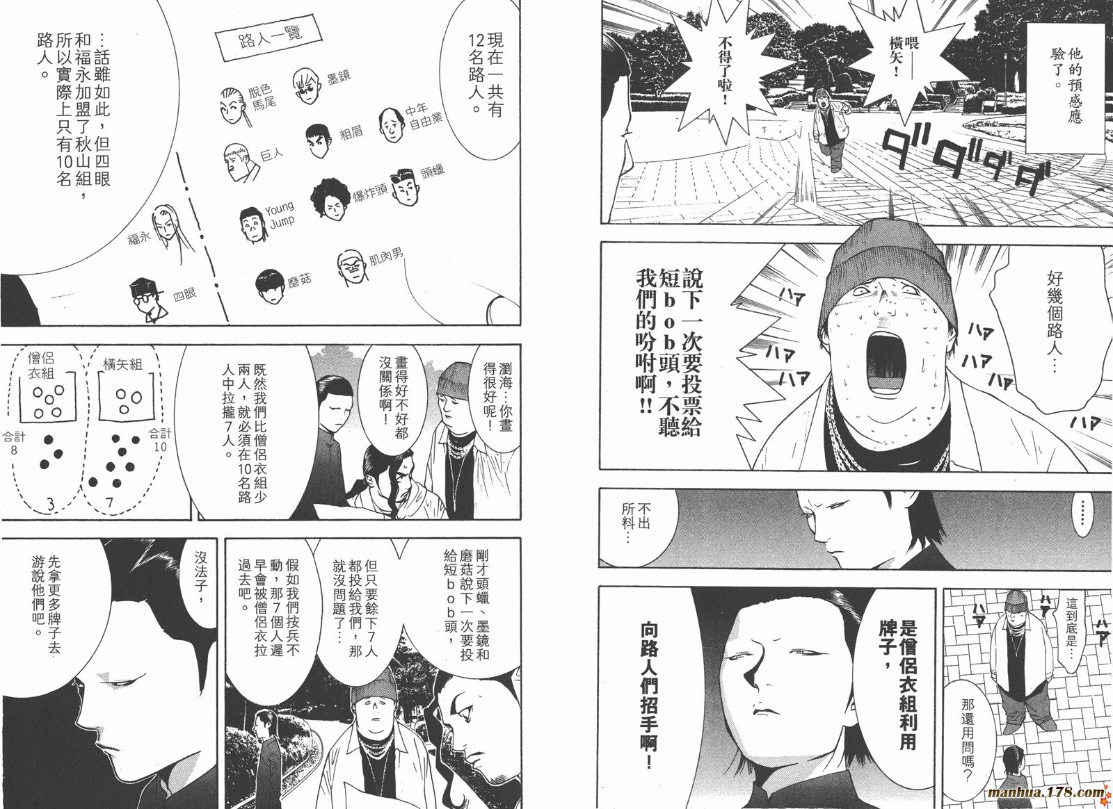 第 14 页