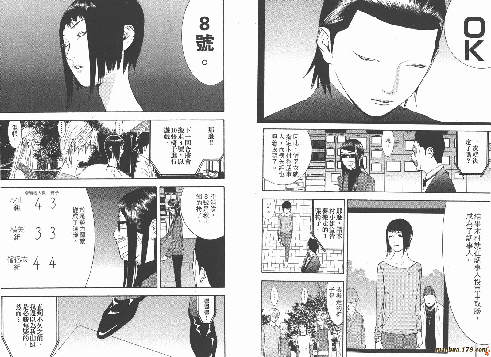 第 62 页