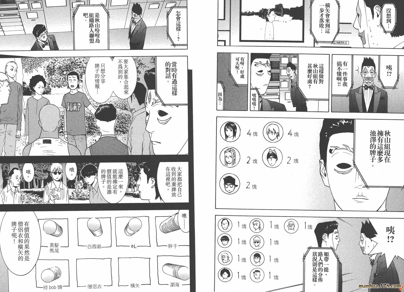 第 103 页