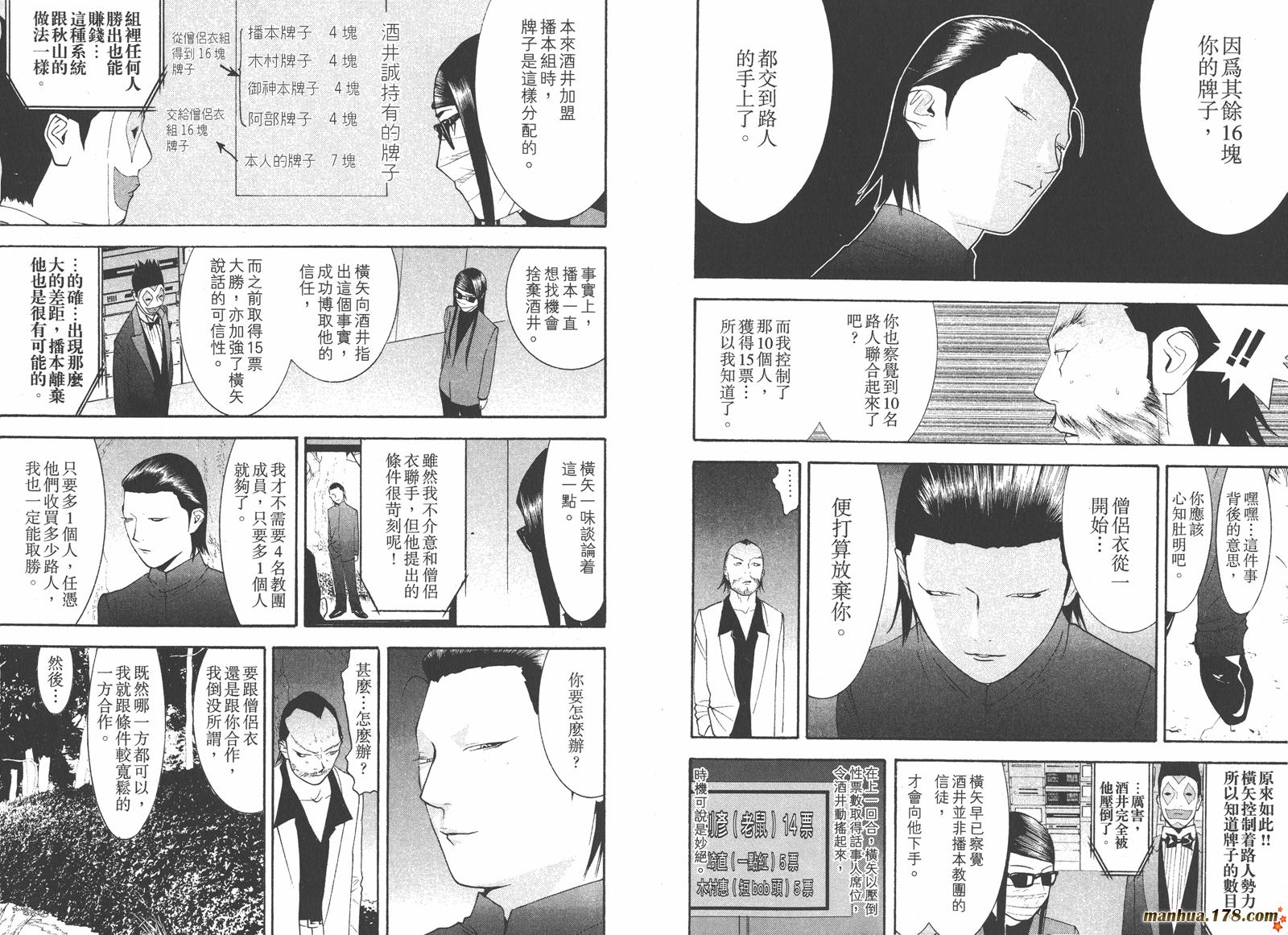 第 77 页