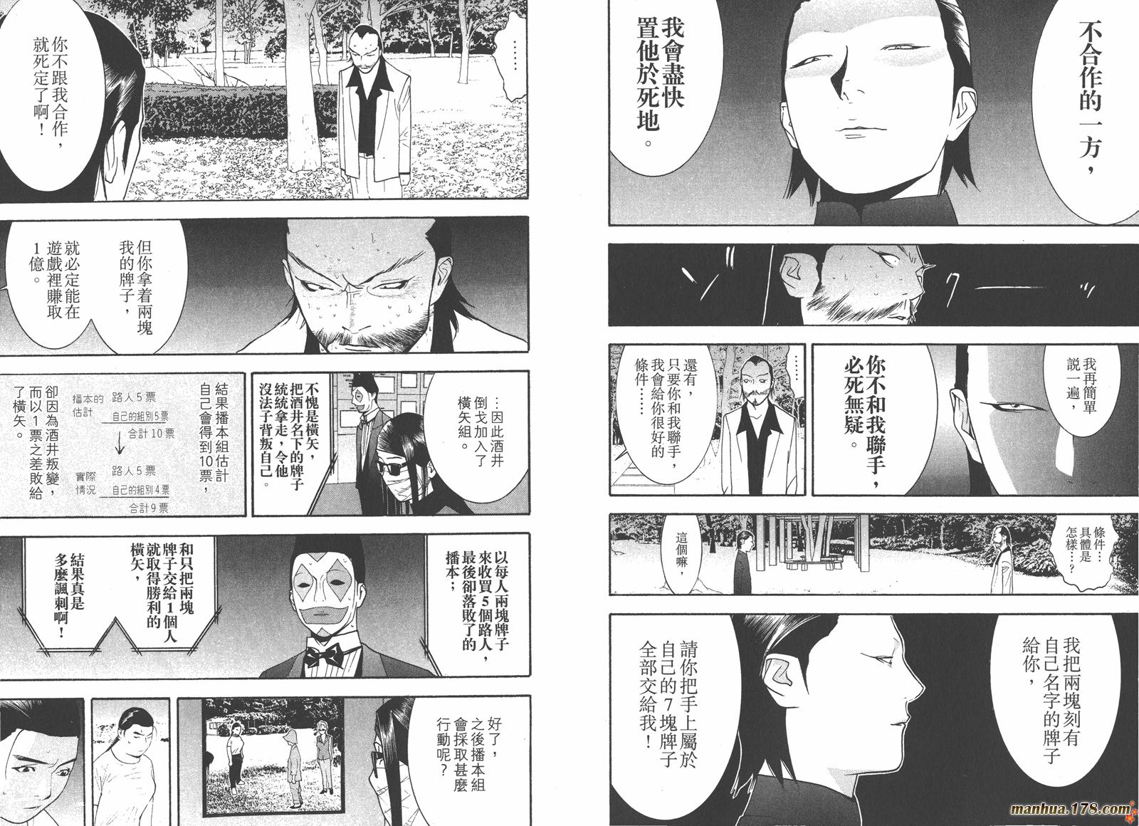 第 78 页