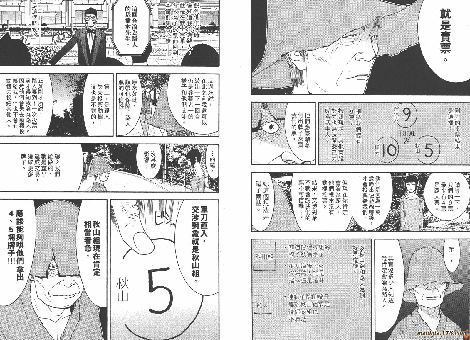 第 80 页