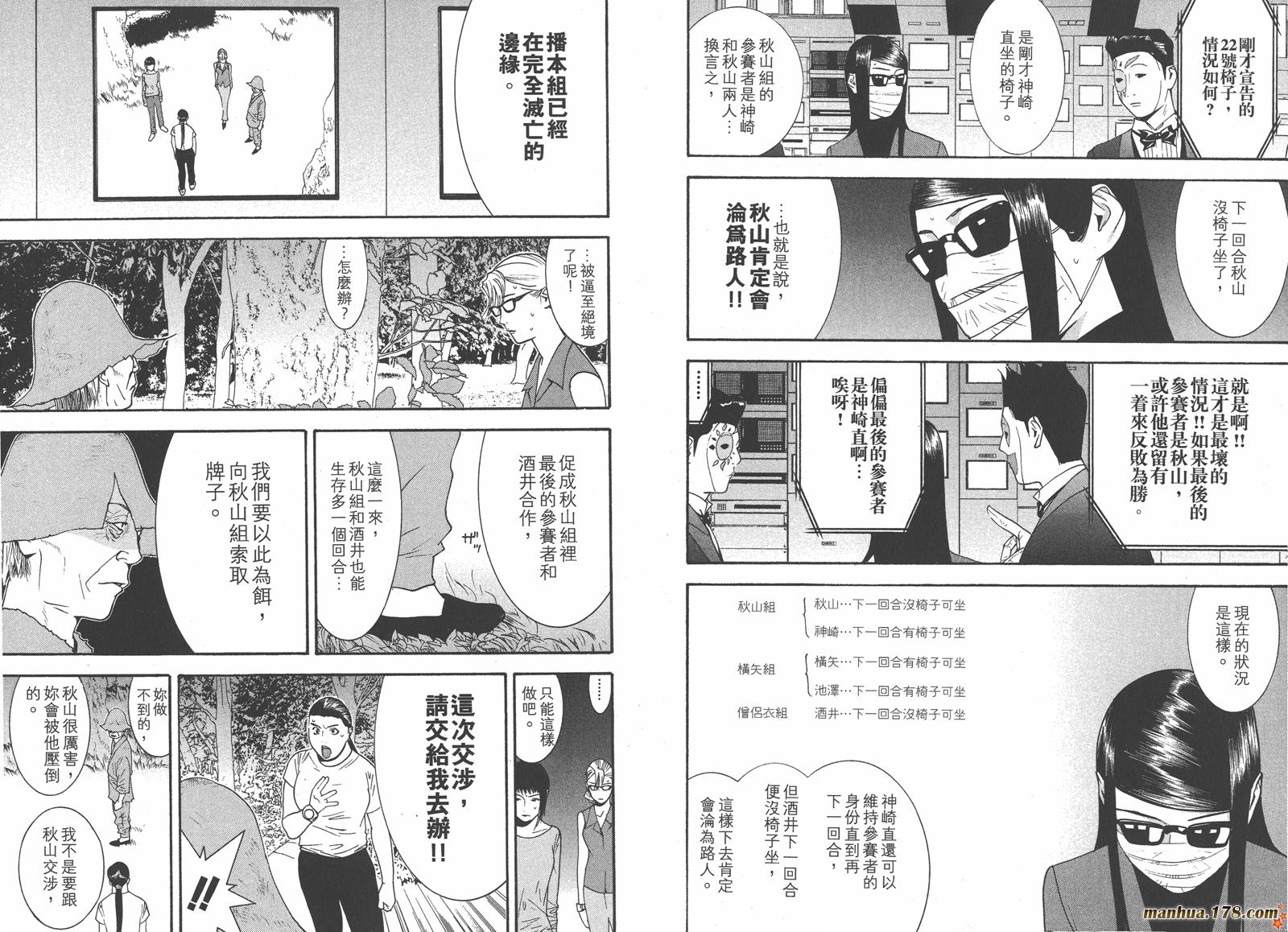 第 85 页