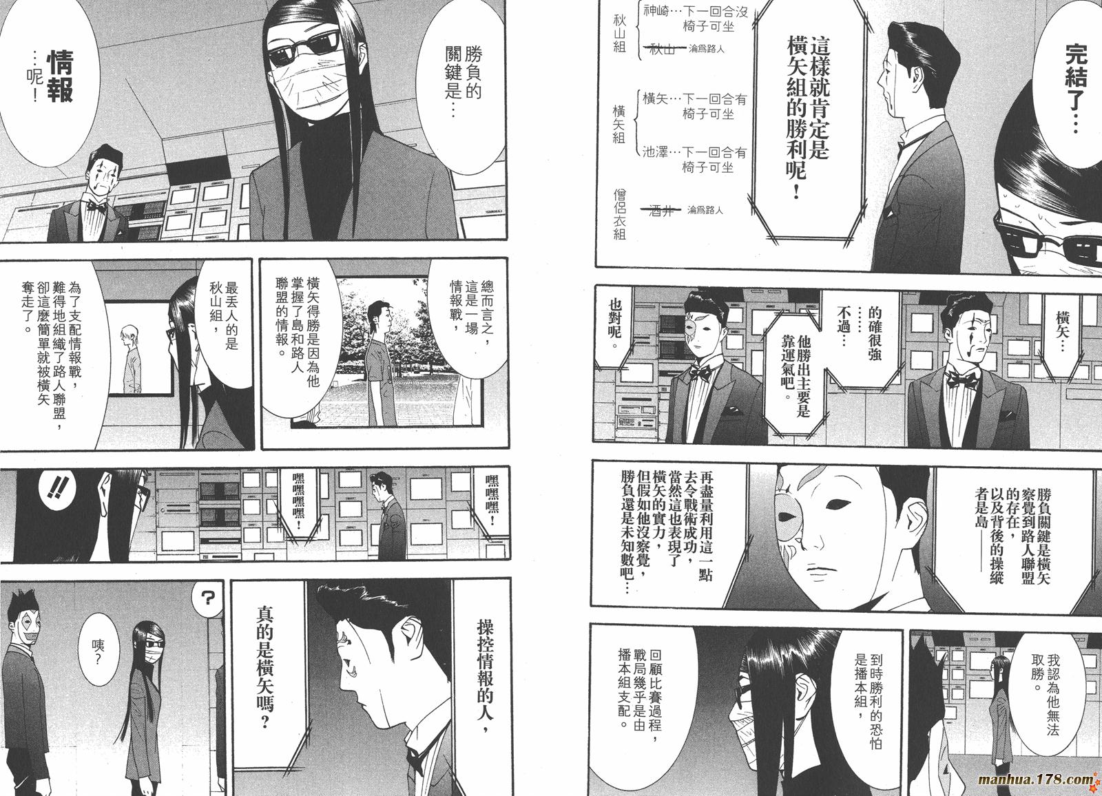 第 91 页