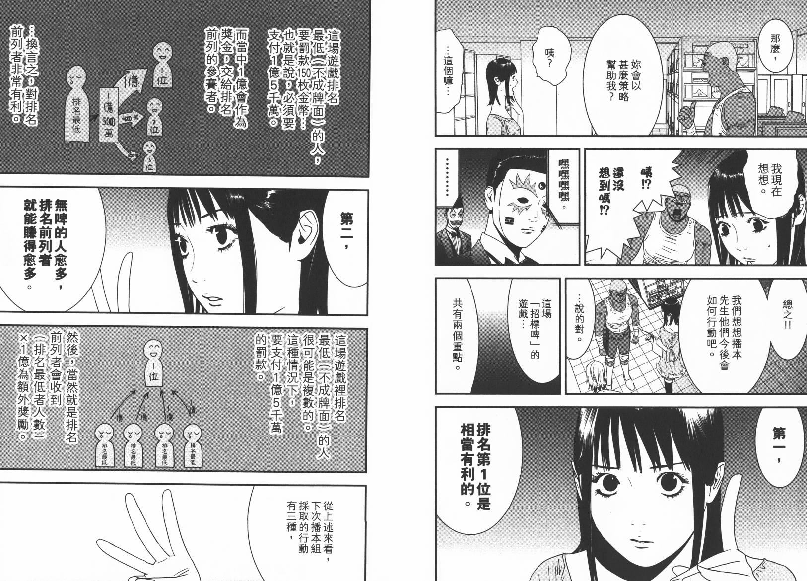 第 85 页