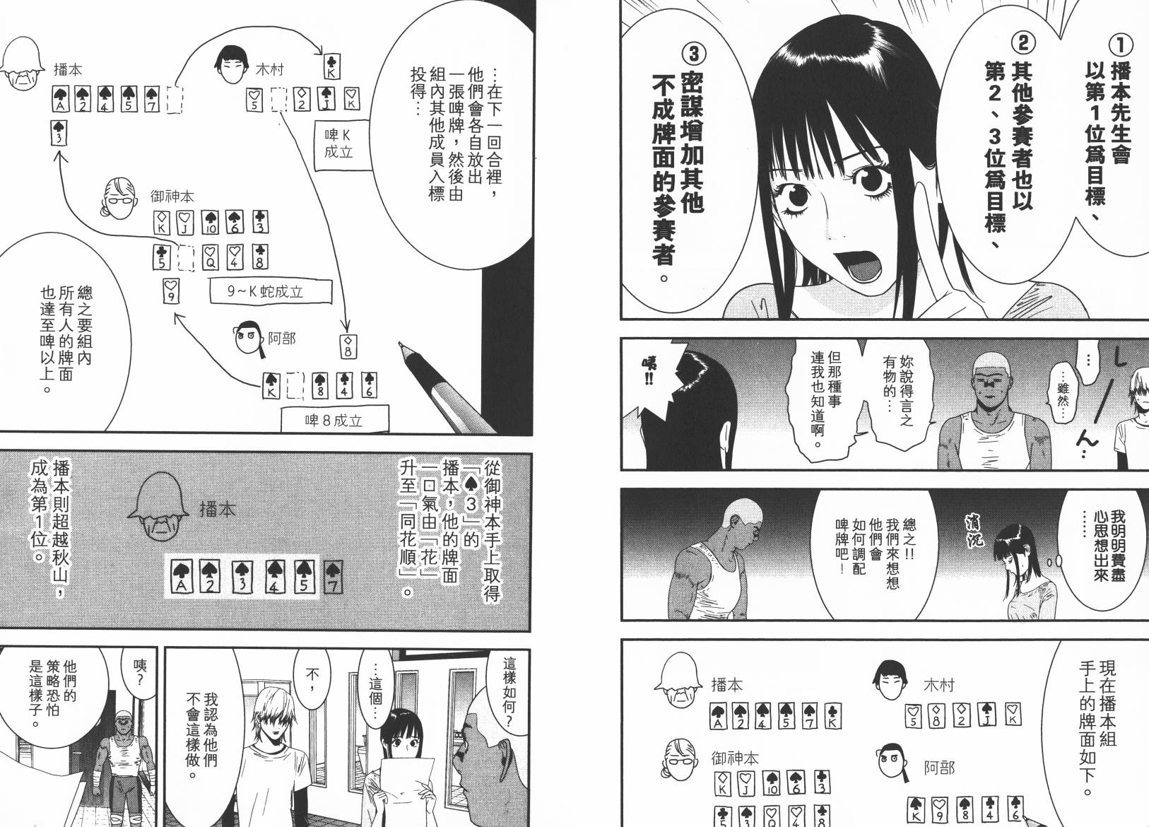 第 86 页
