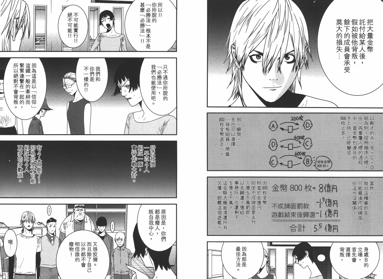第 71 页