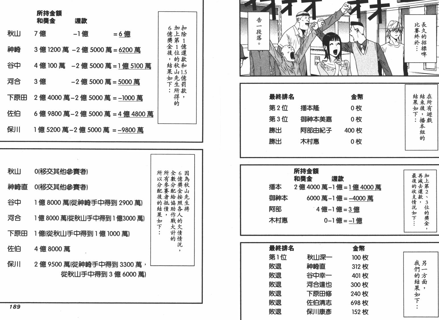 第 96 页