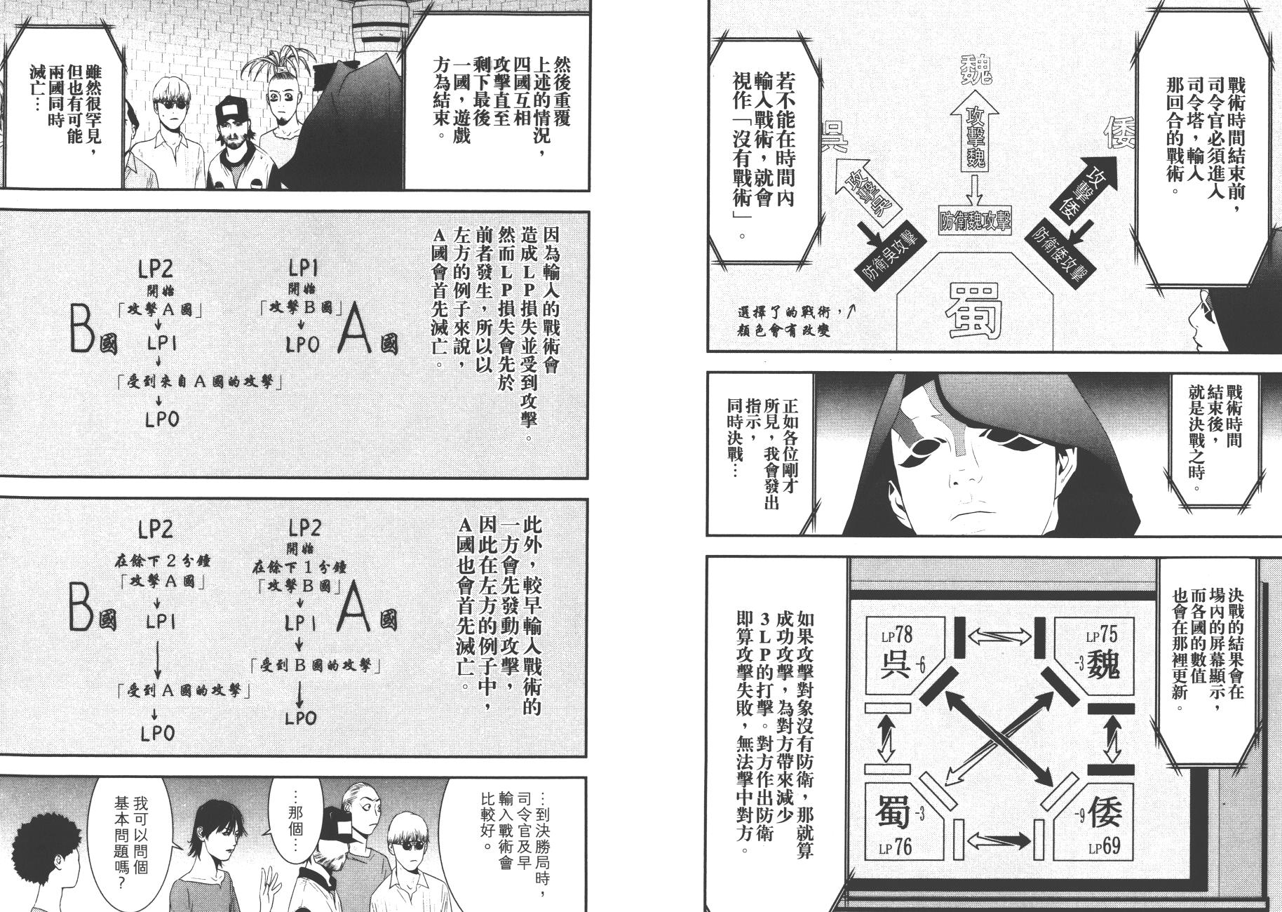第 45 页