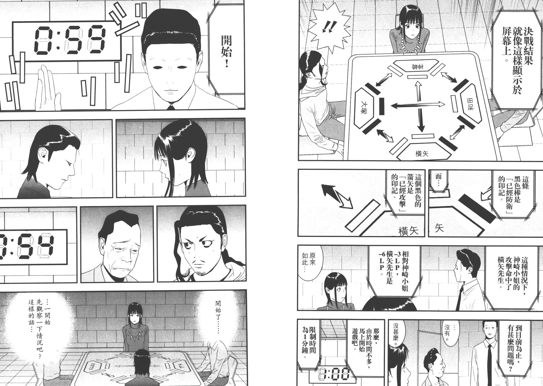 第 54 页