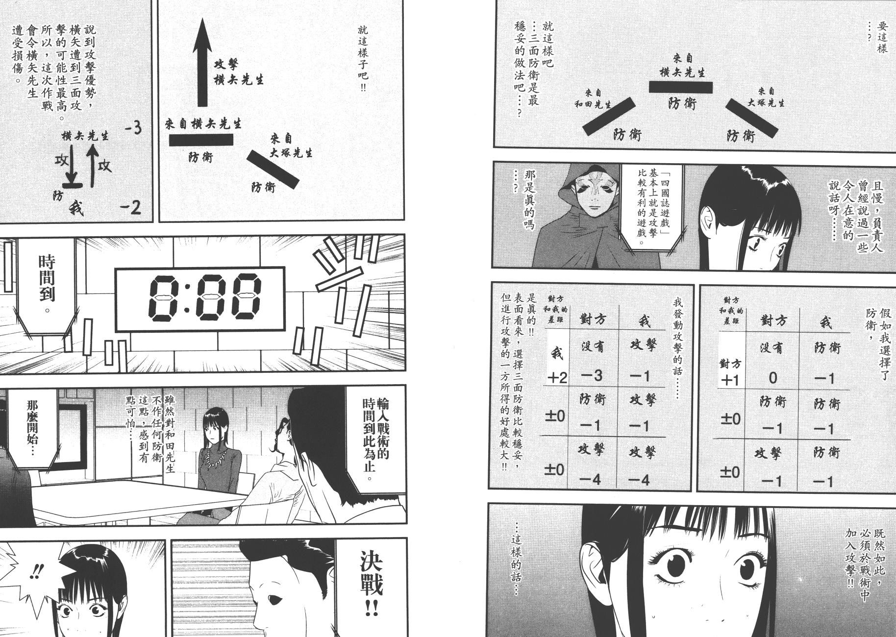 第 55 页