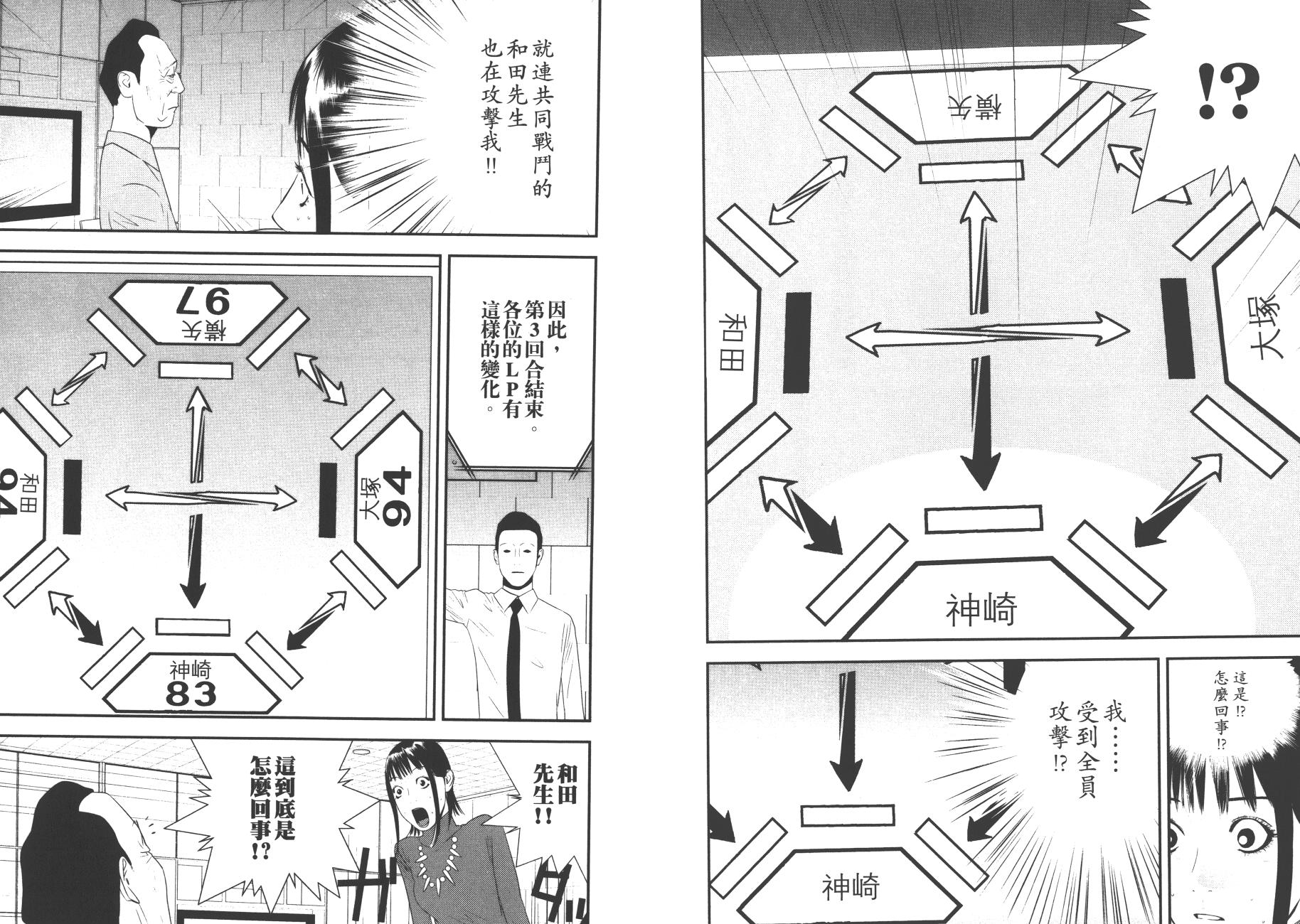 第 64 页