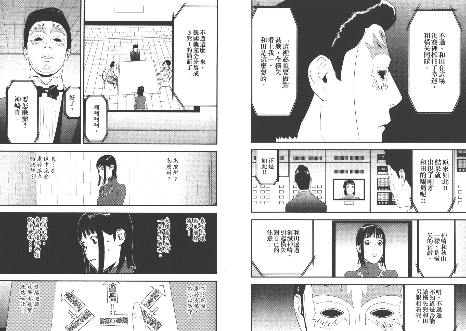第 68 页