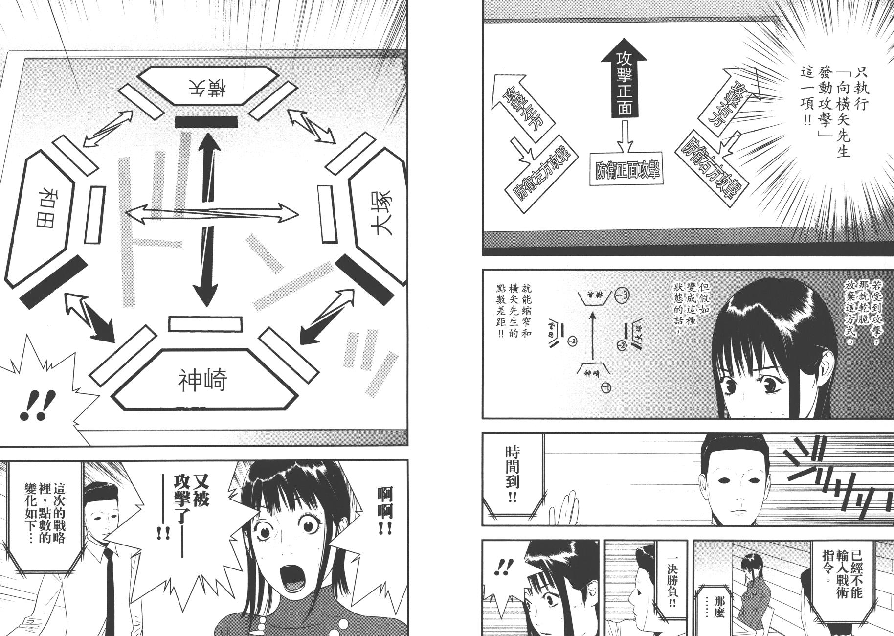 第 69 页