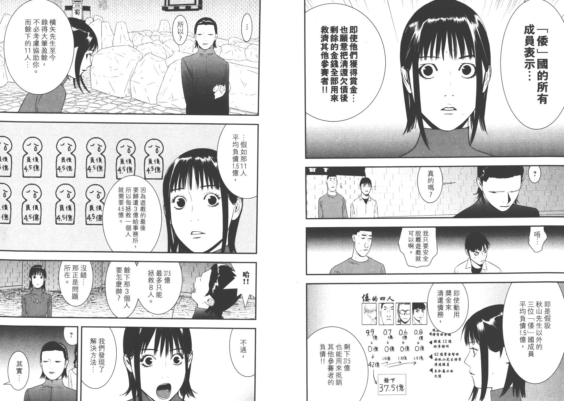 第 79 页