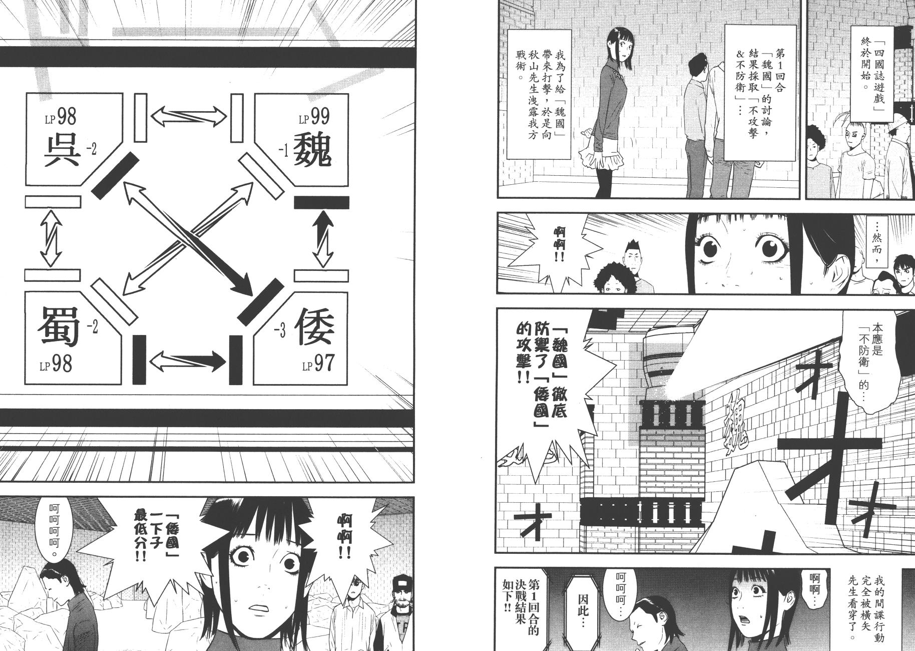 第 94 页