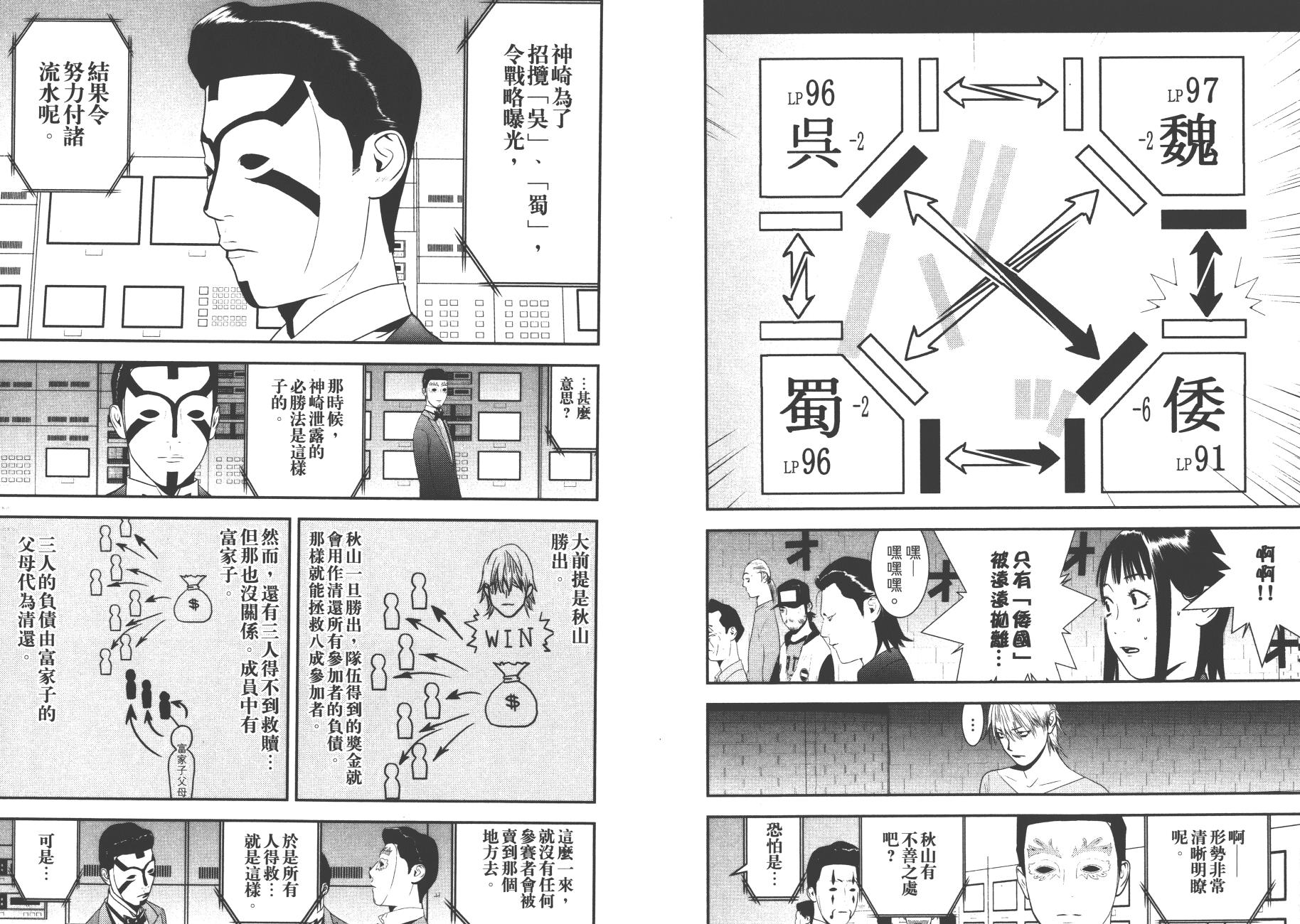 第 98 页